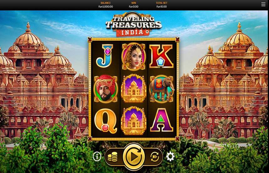 Traveling Treasures India