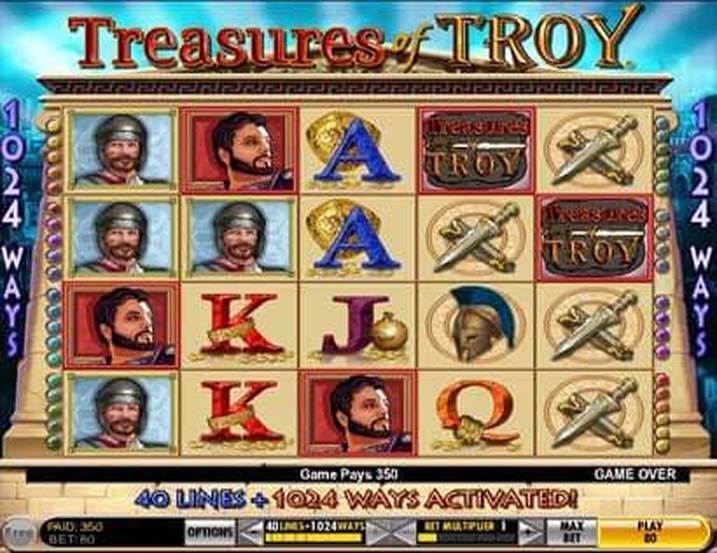 Treasures of Troy