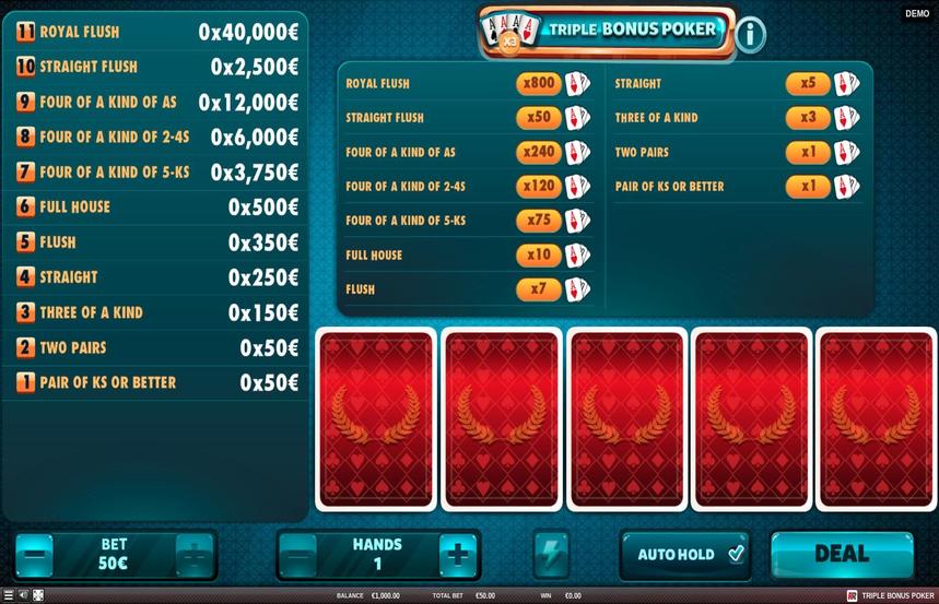 Triple Bonus Poker