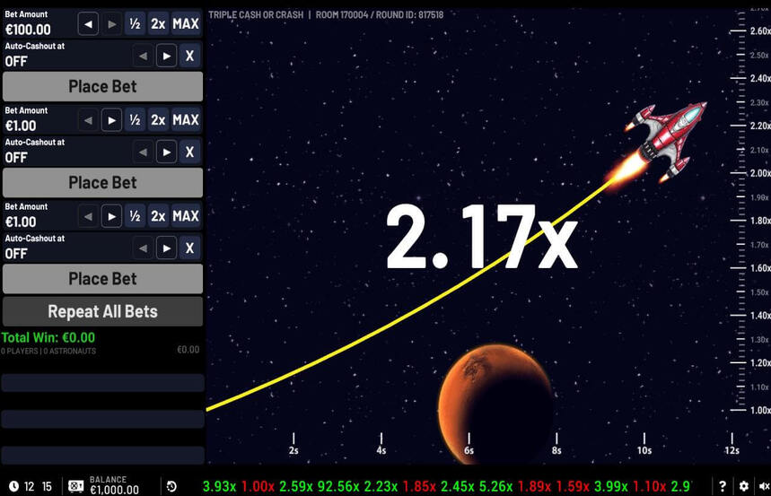 Triple Cash or Crash