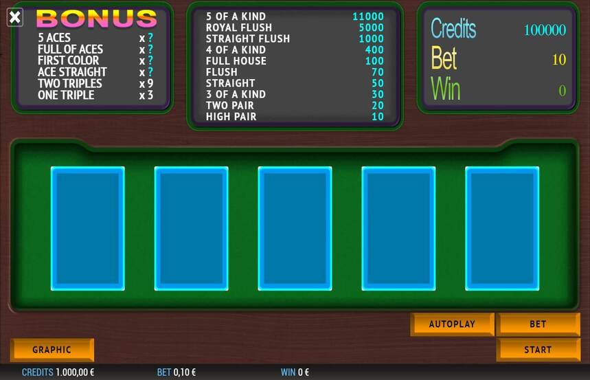 Triple Cash