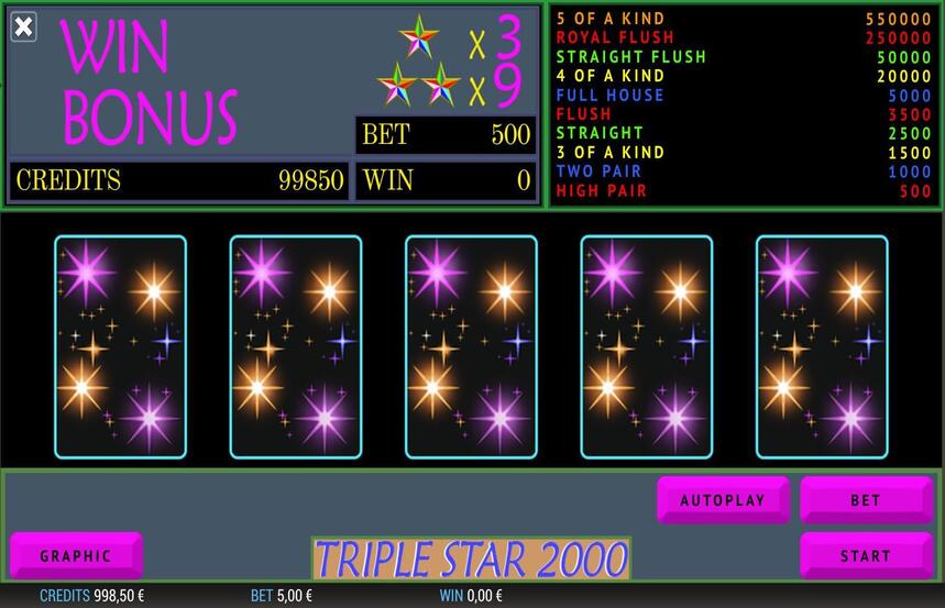 Triple Star 2000