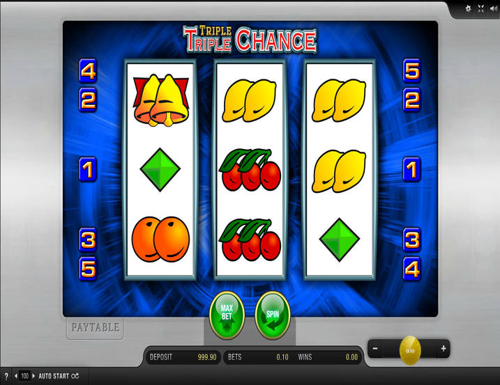 Triple Triple Chance