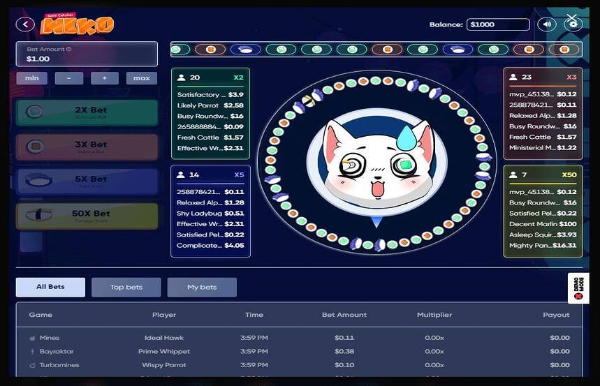 Turbo Games Neko