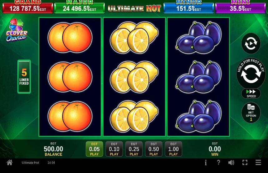 Ultimate Hot Clover Chance