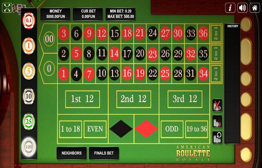 Urgent Games American Roulette