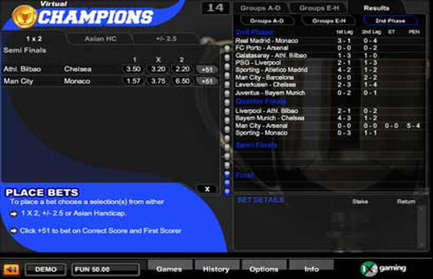 Virtual Champions