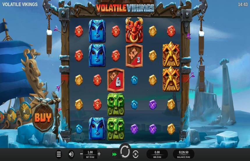 Volatile Vikings