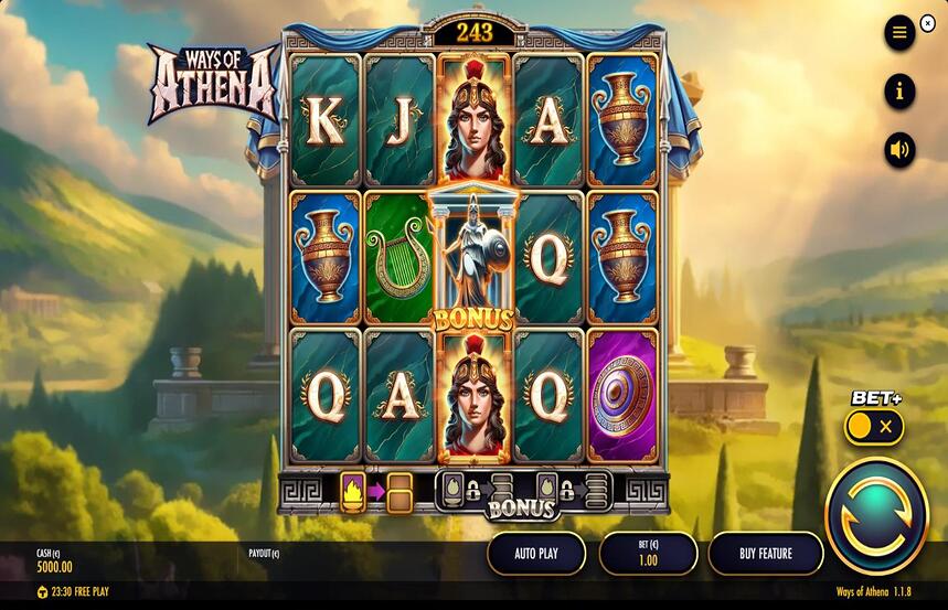 Ways of Athena