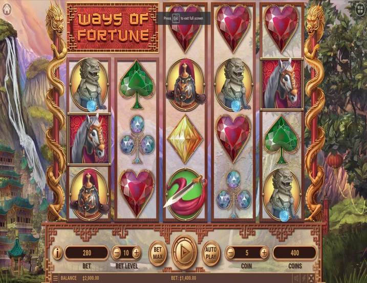 Ways Of Fortune