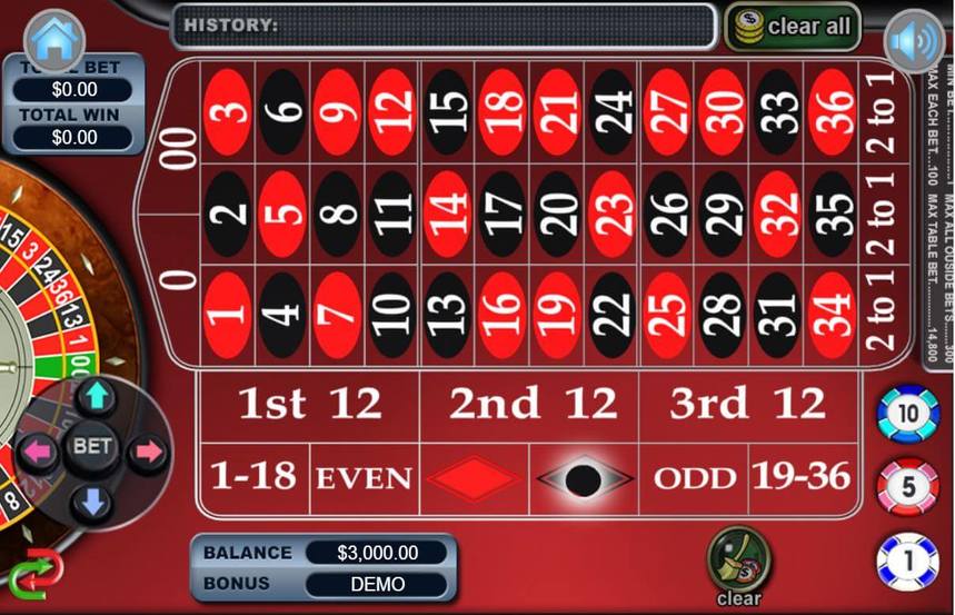 WGS American Roulette