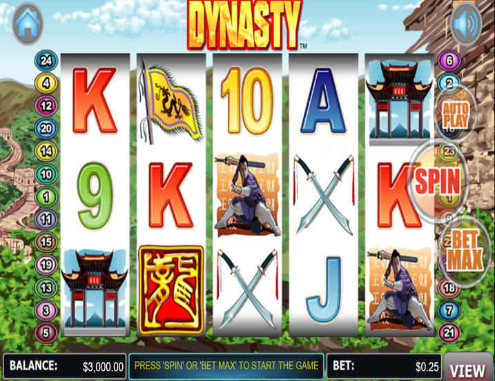 WGS Dynasty