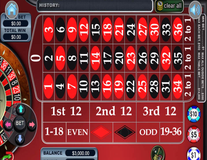 WGS European Roulette