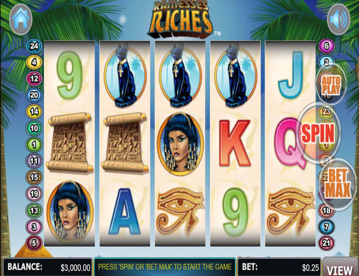 WGS Ramesses Riches