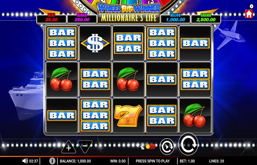 Wheel Big Winner Millionaires Life