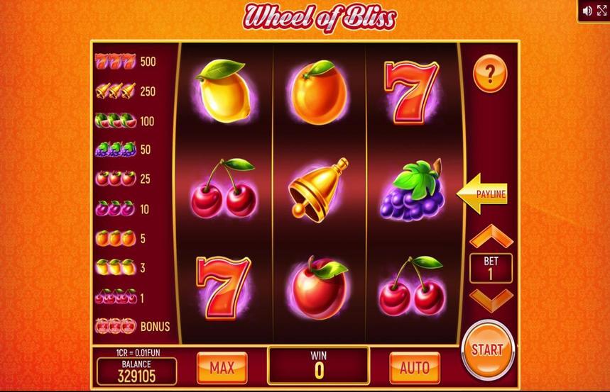 Wheel of Bliss 3×3