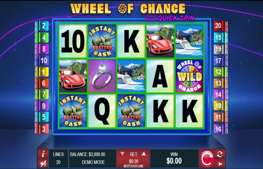 Wheel Of Chance Quick Spin