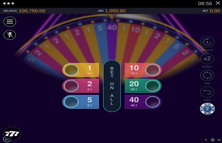 Wheel of Winners