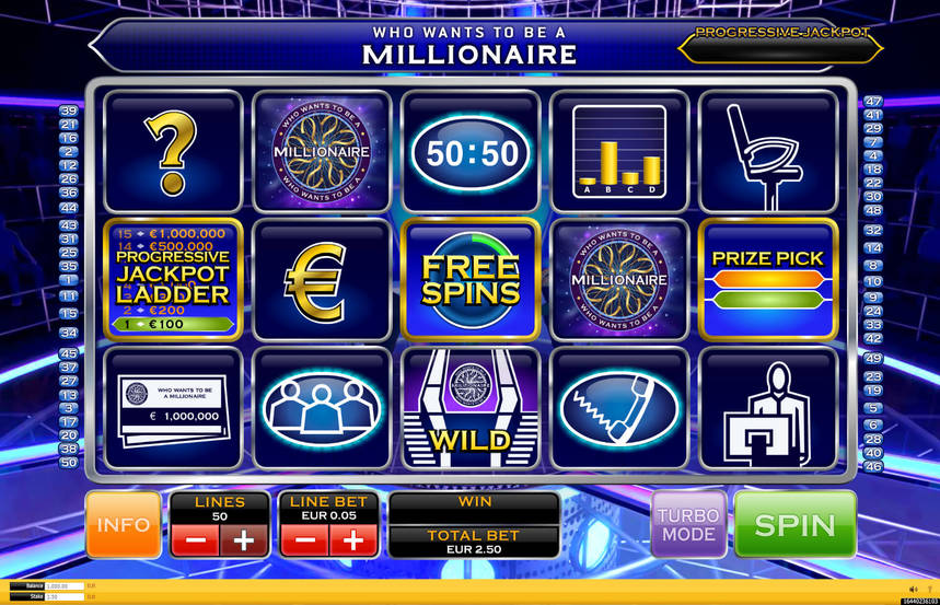 Who Wants to Be a Millionaire