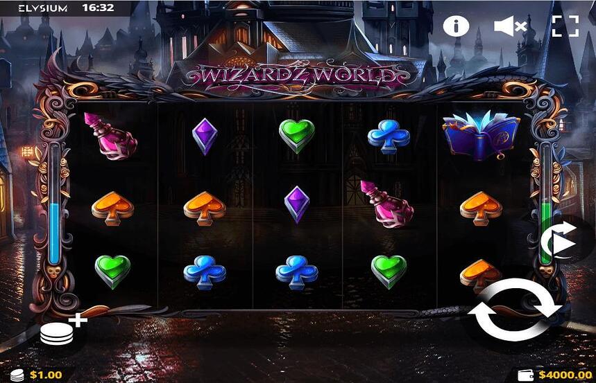Wizardz World
