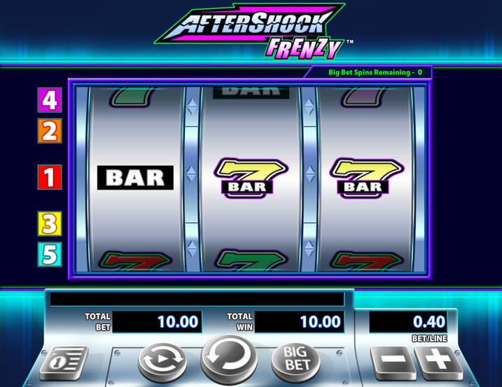 WMS Gaming Aftershock Frenzy