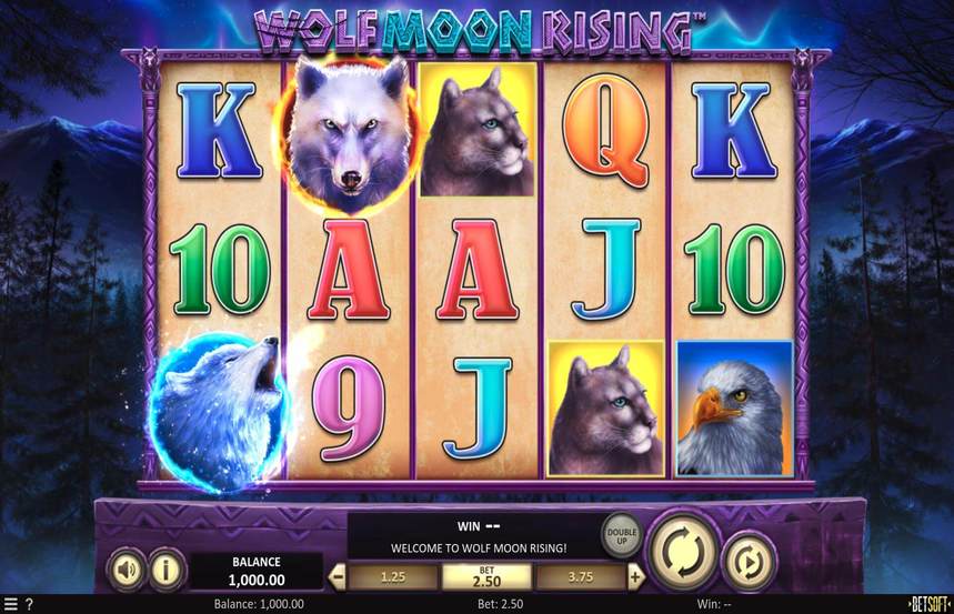 Wolf Moon Rising