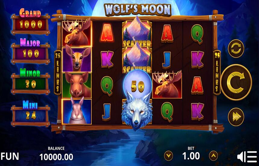 Wolfs Moon