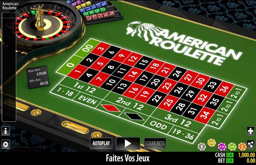 World Match American Roulette