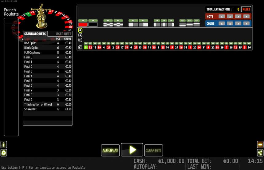 World Match French Roulette