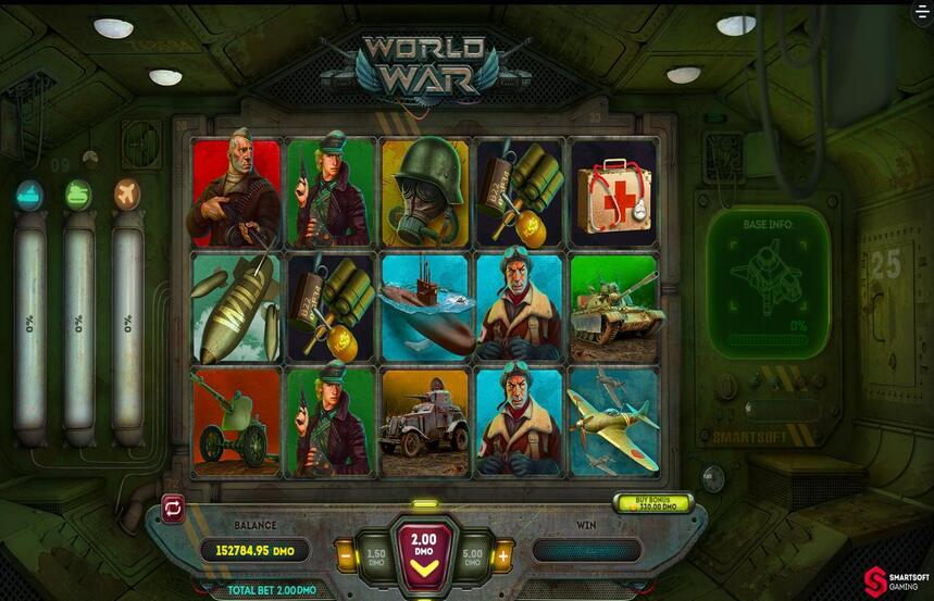 World War