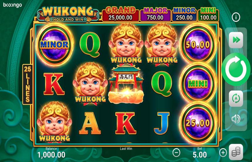 Wukong
