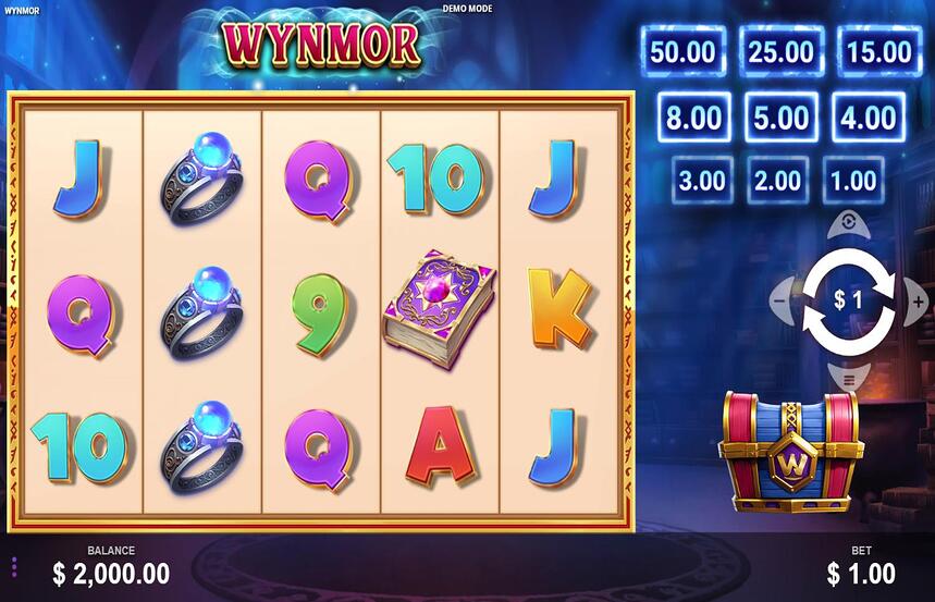 Wynmor