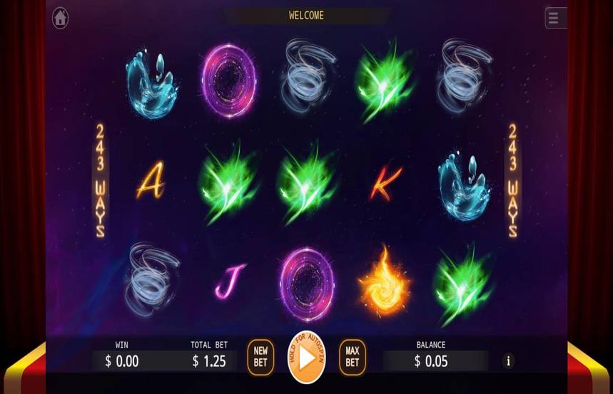 X Elements