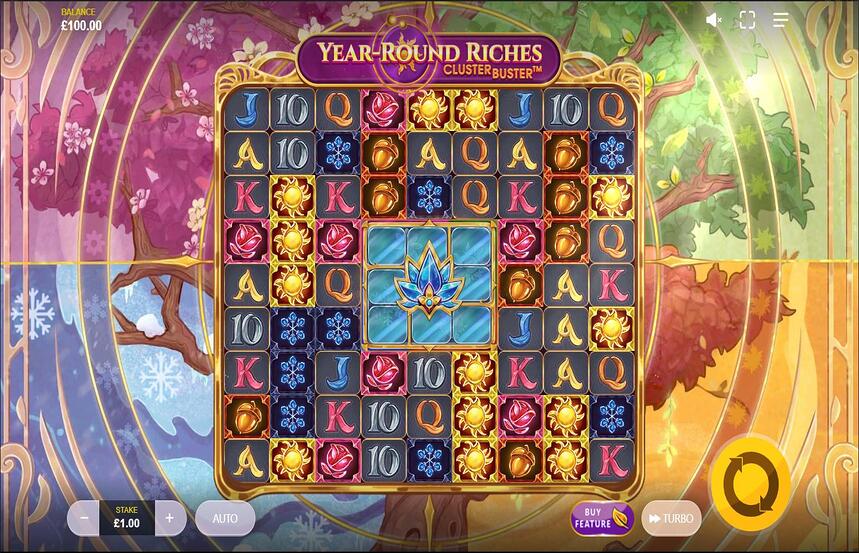 Year Round Riches Clusterbuster