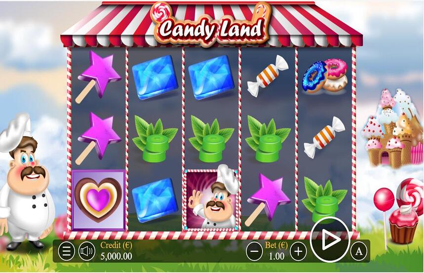 Zeusplay Candy Land