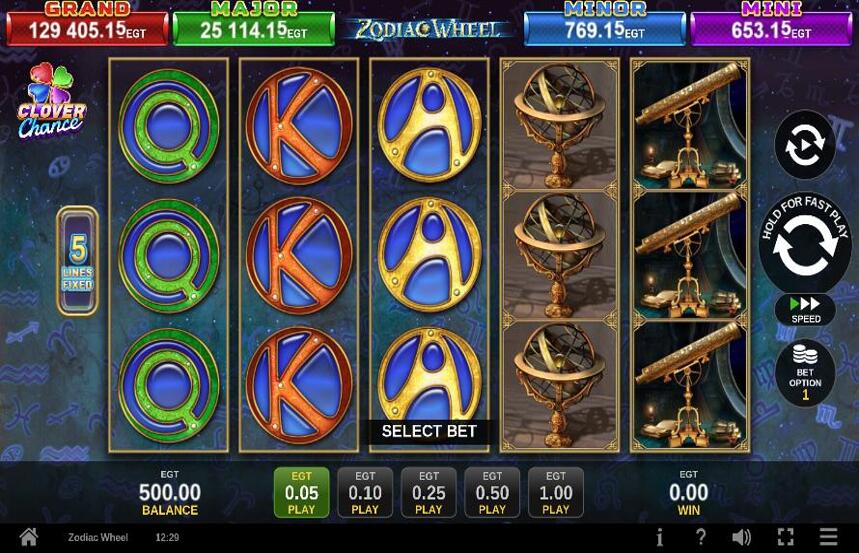 Zodiac Wheel Clover Chance